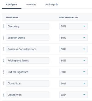 Screenshot 2023-06-03 at 12.30.14