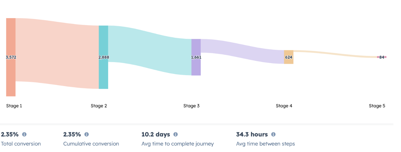 Screenshot 2023-04-10 at 11.35.19