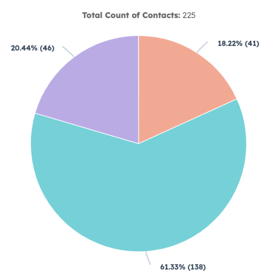 Screenshot 2023-04-10 at 11.52.05